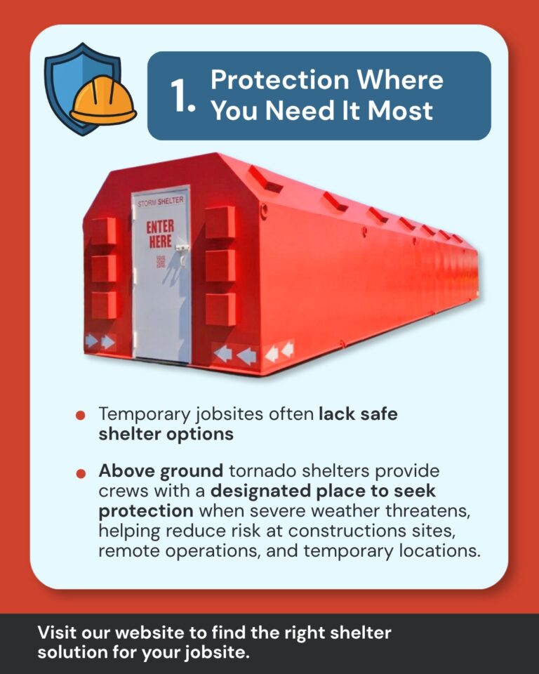 Red above ground tornado shelter with a white entry door labeled 'Storm Shelter Enter Here,' designed for use at construction and temporary job sites. Informational graphic highlights the importance of designated storm shelters for worker safety.