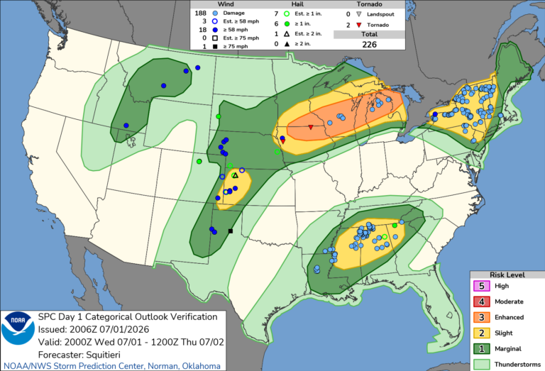 NOAA SPC Convective Outlook Map for July 02, 2026 -- Severe -- Severe Storm Risk Builds Across Midwest