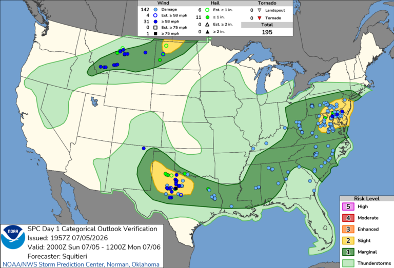 NOAA SPC Storm Reports Map for July 06, 2026 -- Tornado -- Tornado Warning Hits Harrisburg Area