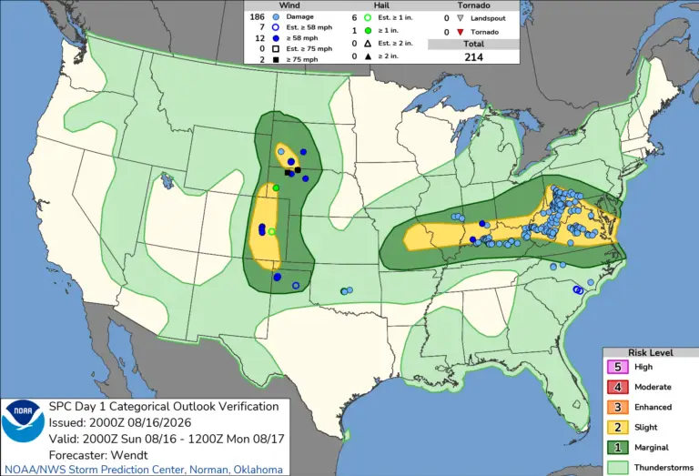 NOAA SPC Convective Outlook Map for August 17, 2026 -- Severe -- Severe Storms Return Across Midwest