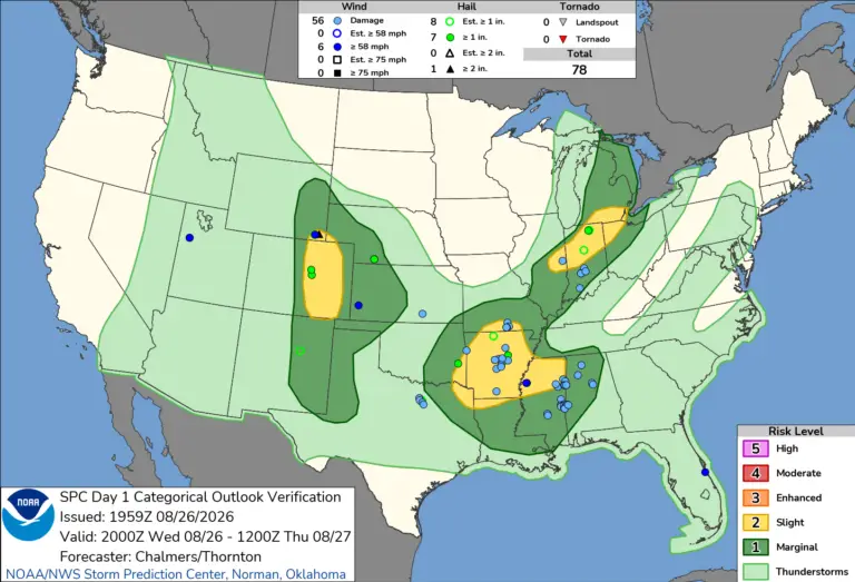 NOAA SPC Convective Outlook Map for August 27, 2026 -- Tornado -- Tornado Warning Hits Delaware County