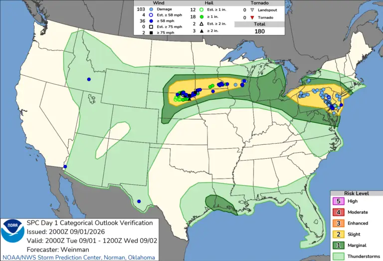 NOAA SPC Convective Outlook Map for September 02, 2026 -- Northeast -- Northeast Severe Storms Raise Tornado Risk