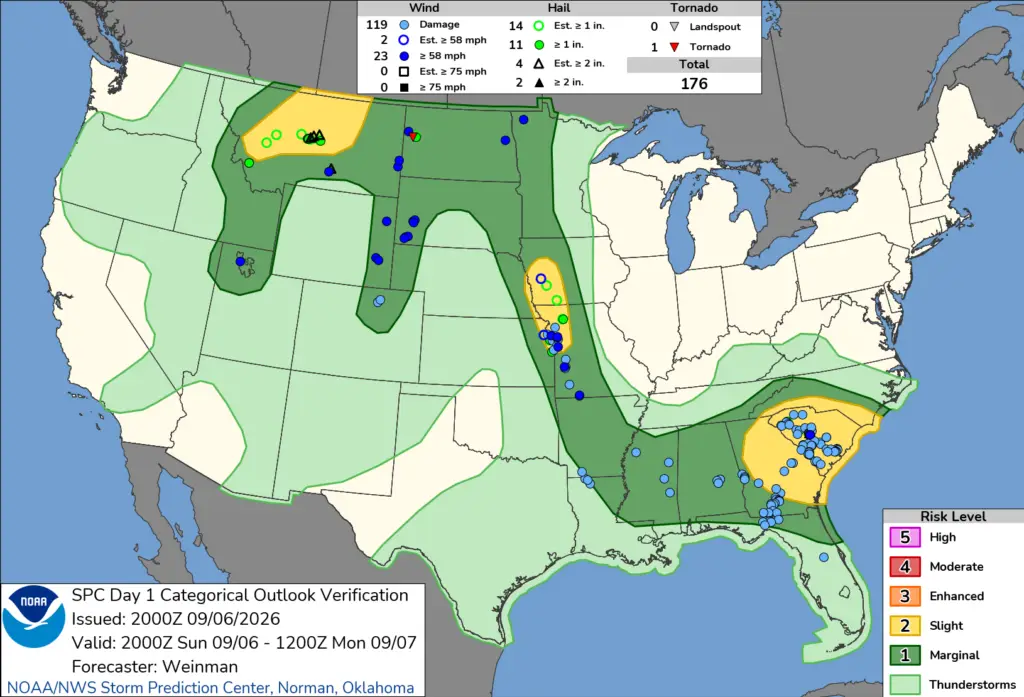 NOAA SPC Storm Reports Map for September 07, 2026 -- Tornado -- Tornado Warning Near Watford City